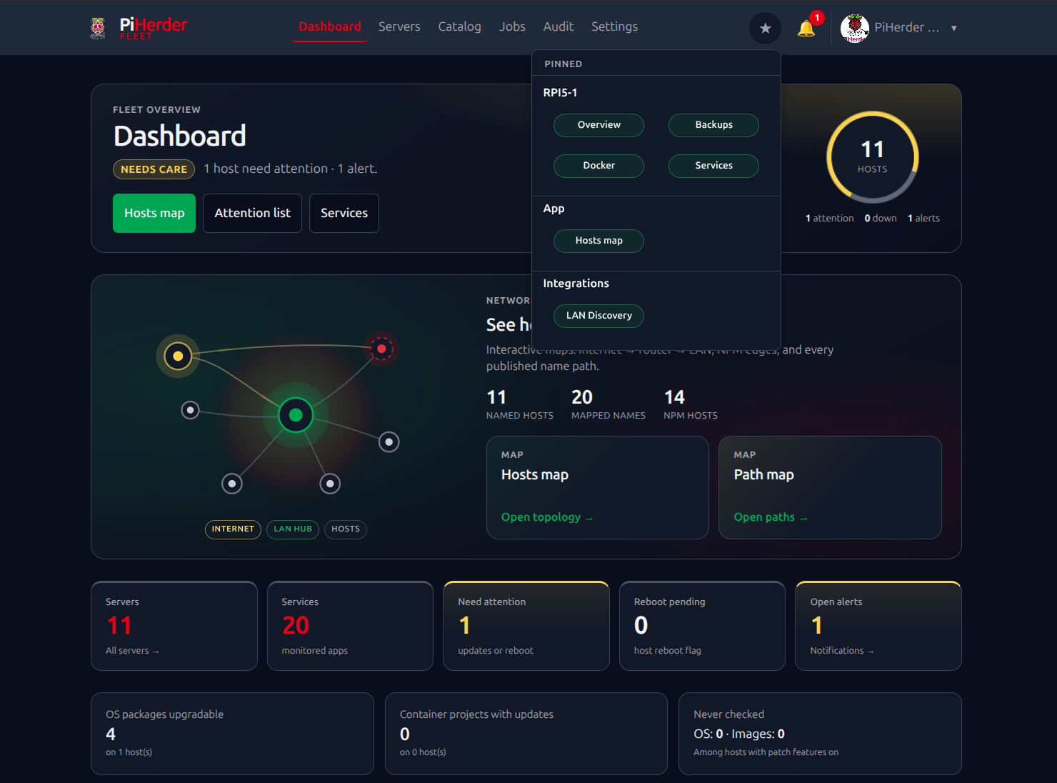 Dashboard dark