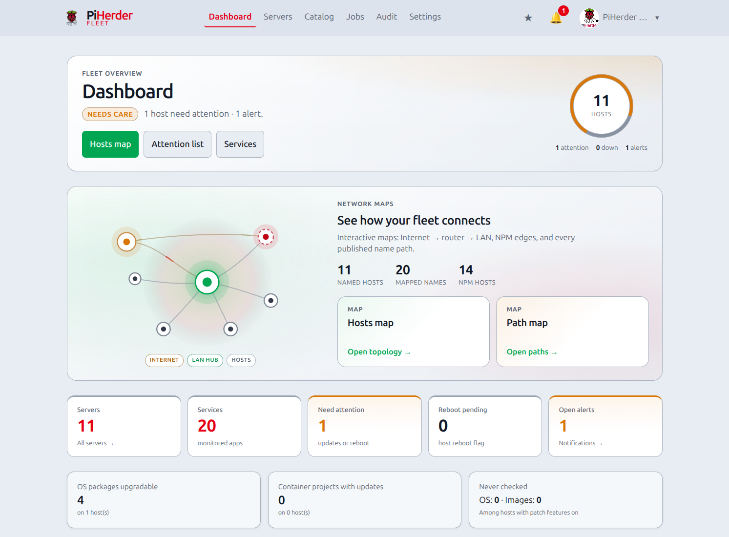 Dashboard