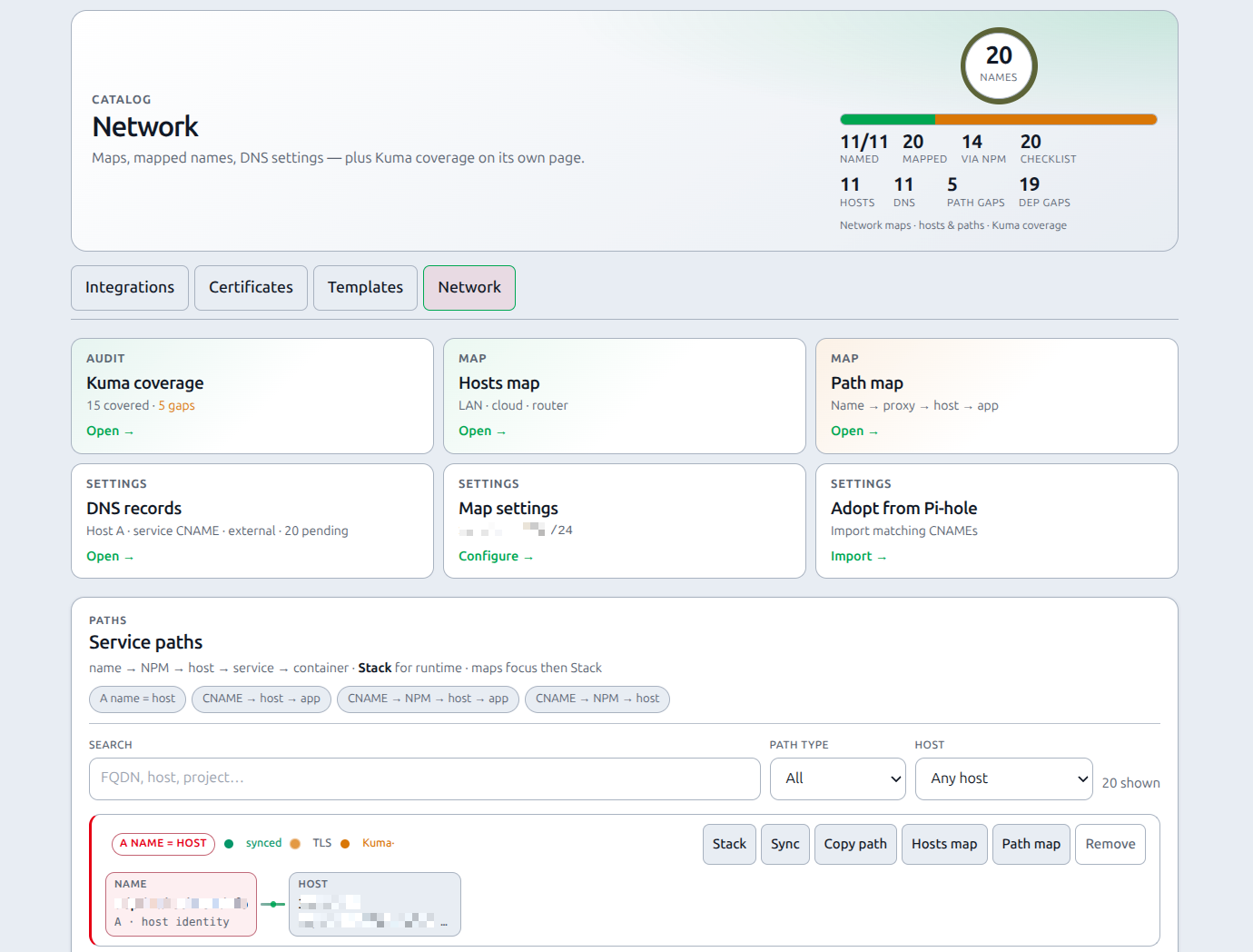 Network hub