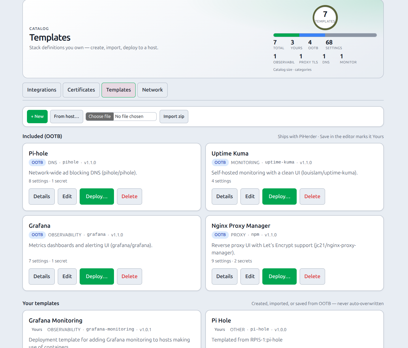 Templates catalog